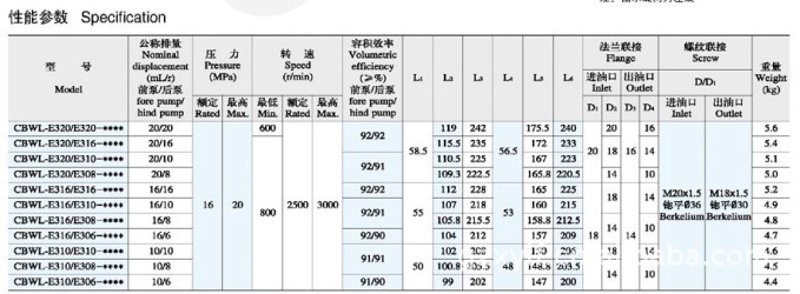 挖掘机维修资料大全:一份全面的指南